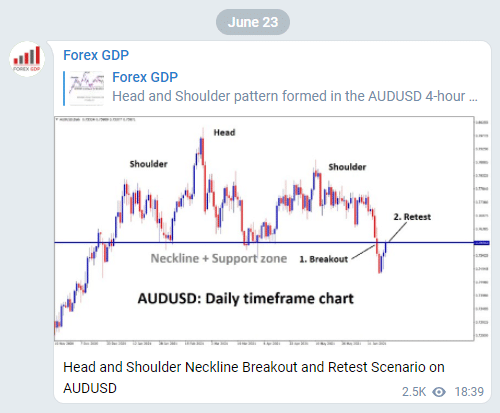 Forex GDP - Telegram channel