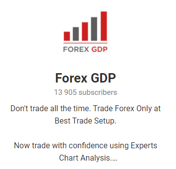 Forex GDP. High-Impact news signals