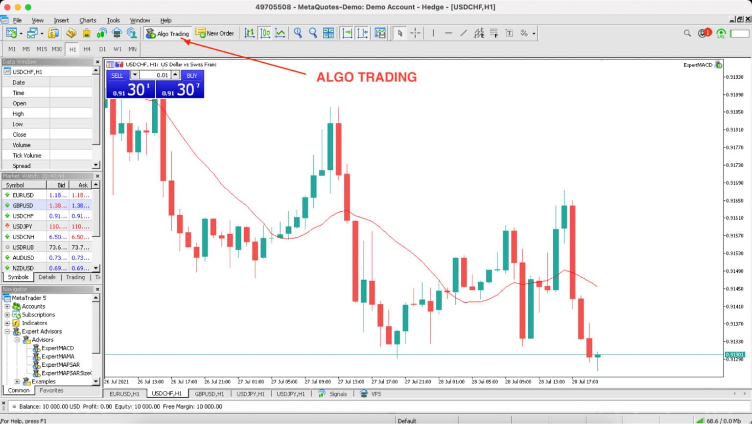 Best MT5 Platforms: How to Choose and Trade Like a Pro ...