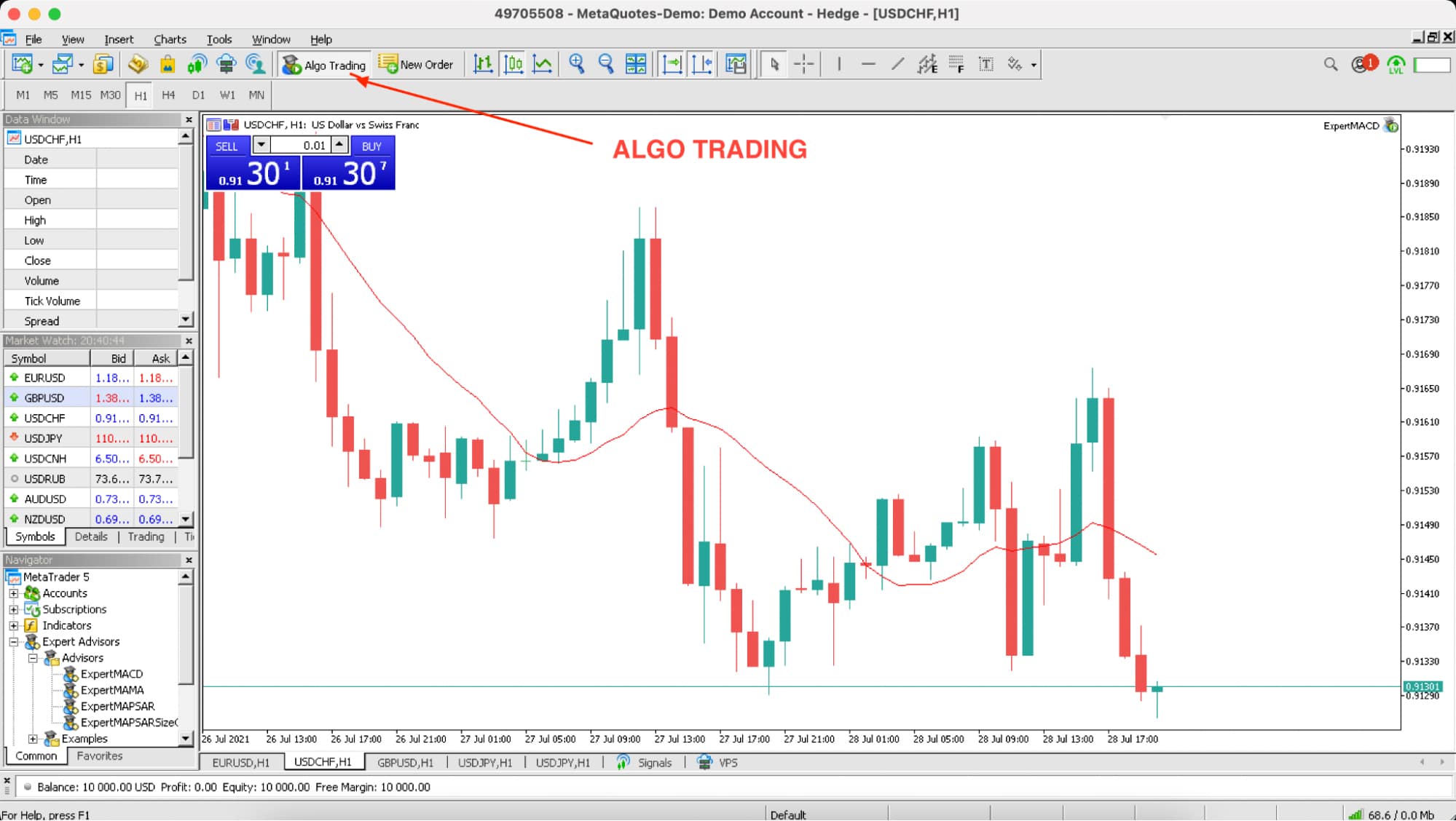 Get in the Money with MT5 Copy Trade – A Comprehensive Guide