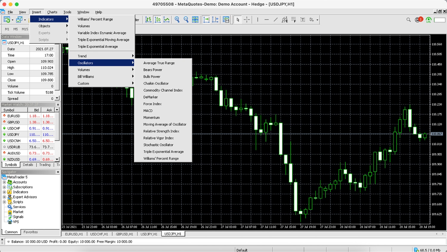 Trading indicators on the MT5