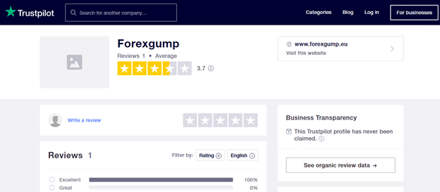 Forex Gump on TrustPilot