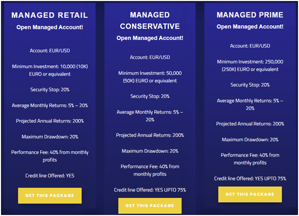 Rhombus Capital’s investment packages