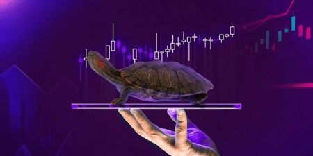 Turtle trading system
