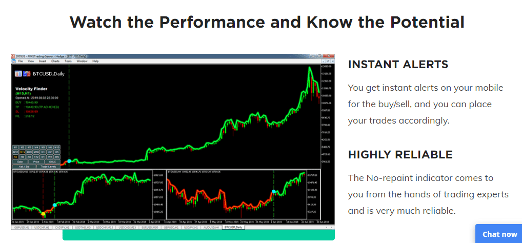 Performance chart