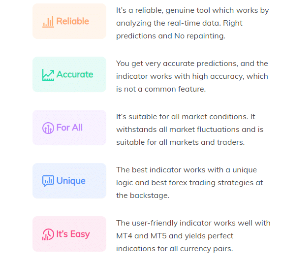 Key Features