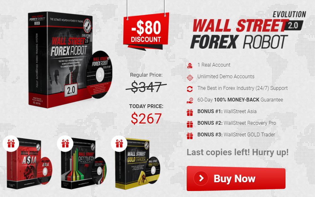 Wall Street Forex Robot pricing