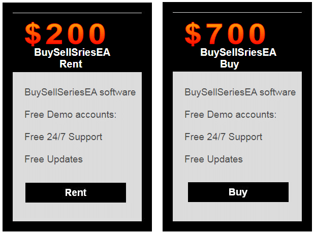 BuySellSeries EA’s pricing packages