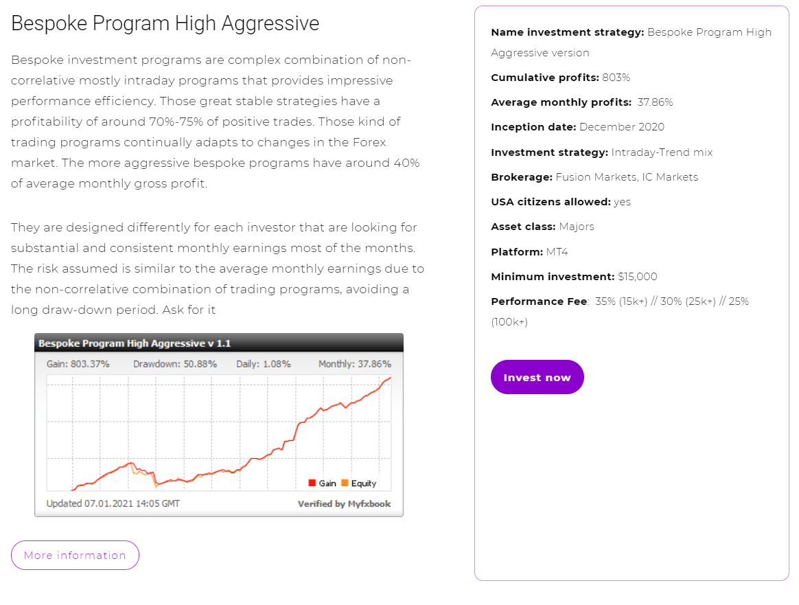 ‘Bespoke program high aggressive’