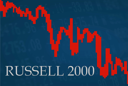 russell 2000