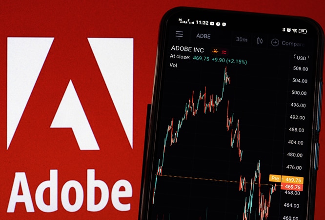 In this photo illustration the stock market information of Adobe Inc. displays on a smartphone while the logo of Adobe Inc. displays as the background