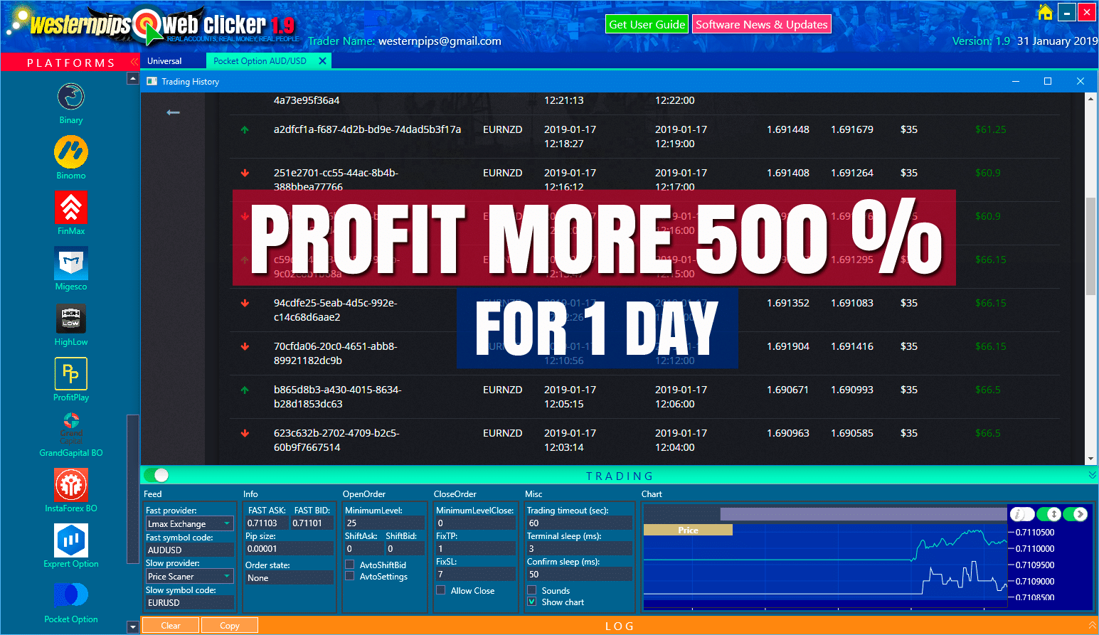 text "Profit more 500% for 1 day" on the  screenshot 