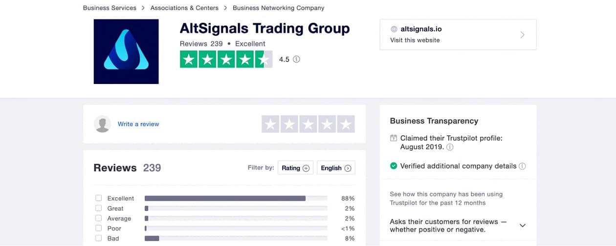 Altsingal trust pilot score