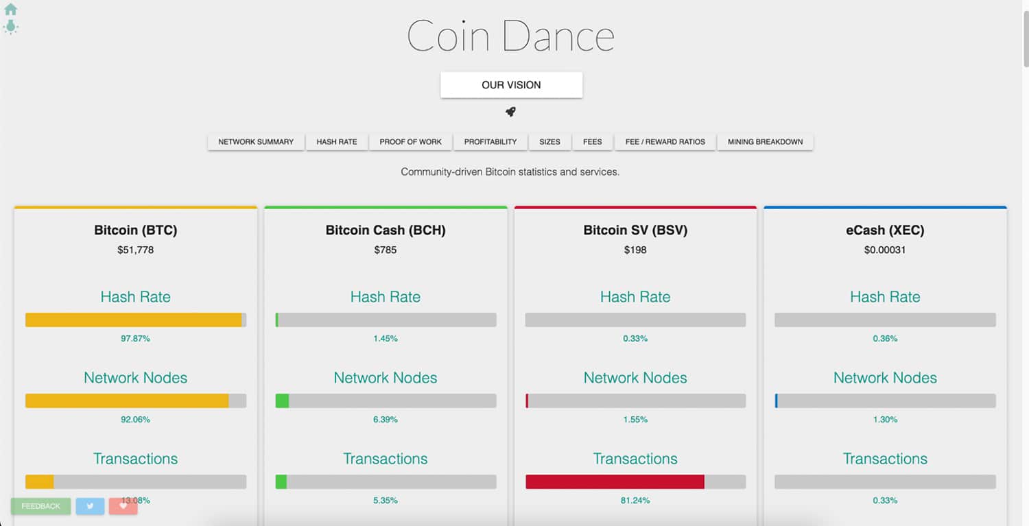 screen of Coin Dance platform