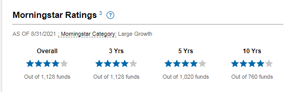 Morningstar ratings