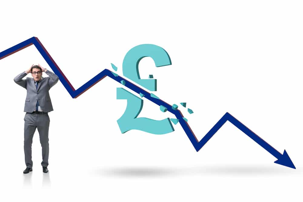 Concept of economic crisis and the gbp pount inflation