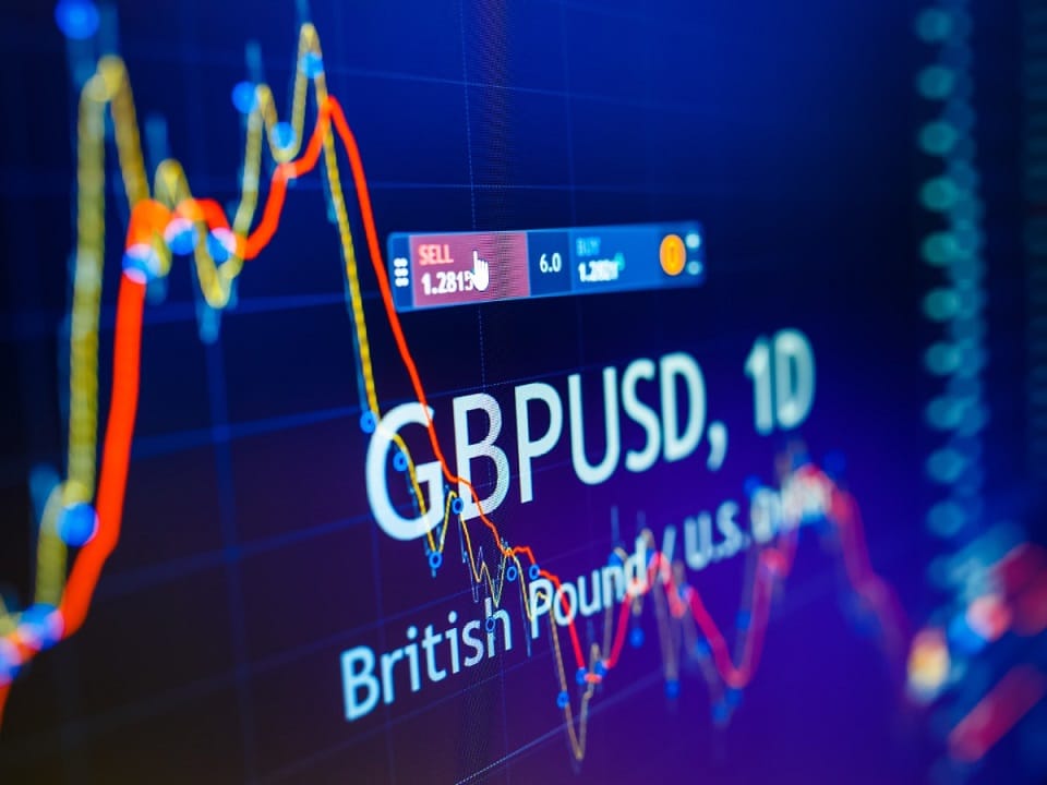 GBP/USD on the screen