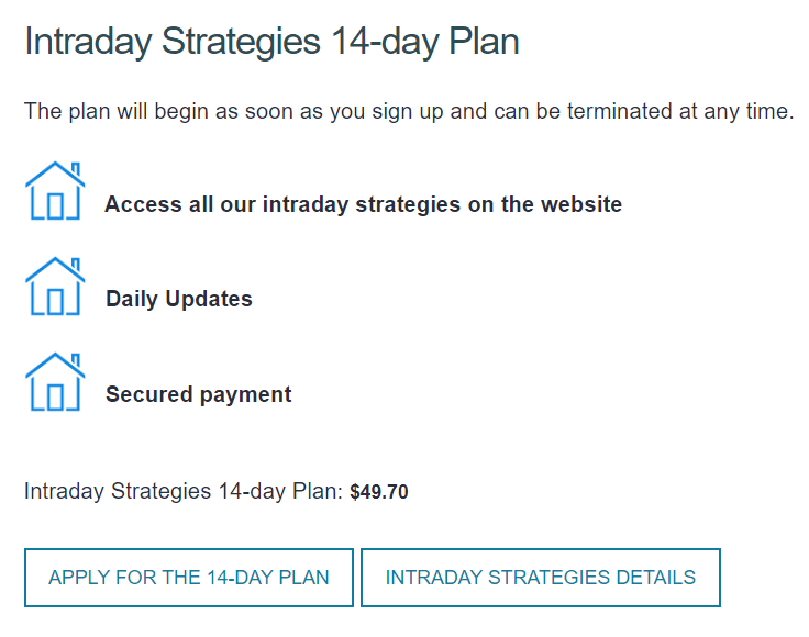 Intraday signals 2-week pricing plan