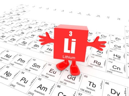 Li on the periodic system
