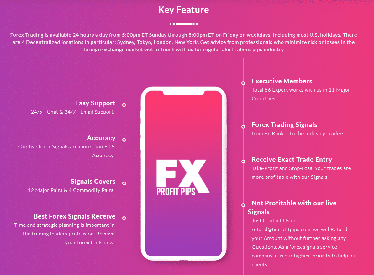 FX Profit Pips features