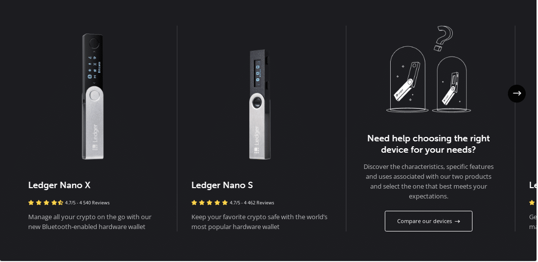 Ledger wallet