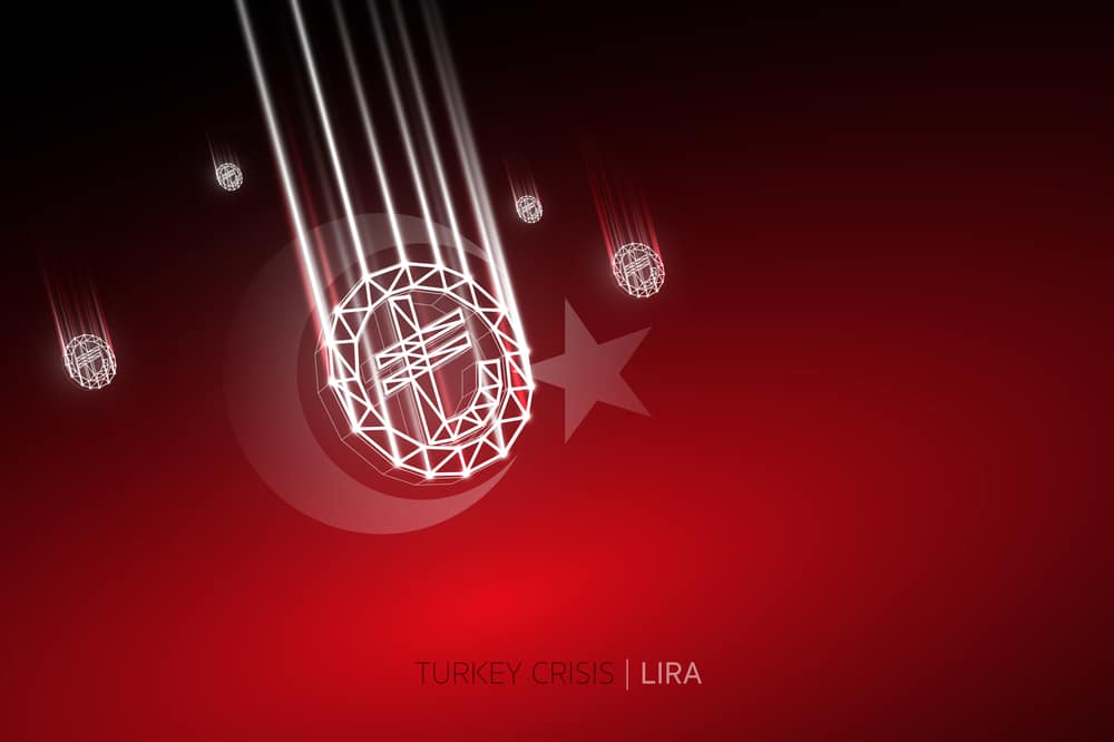 Turkish lira falls