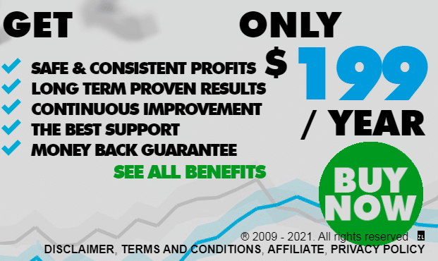 Forex Real Profit EA’s price