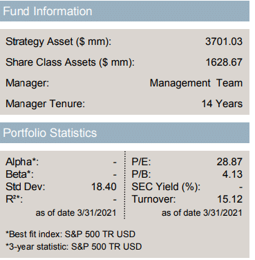 Portfolio statistics info