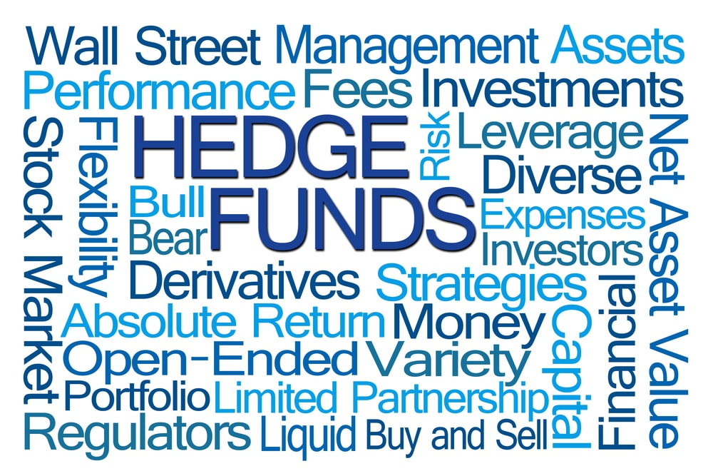 Hedge Funds Word Cloud on White Background