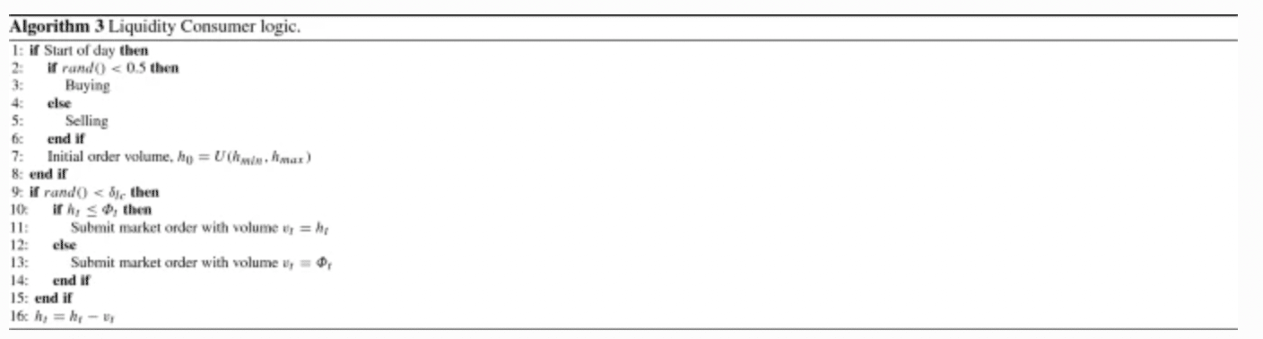 Trading algorithm for liquidity consumer 