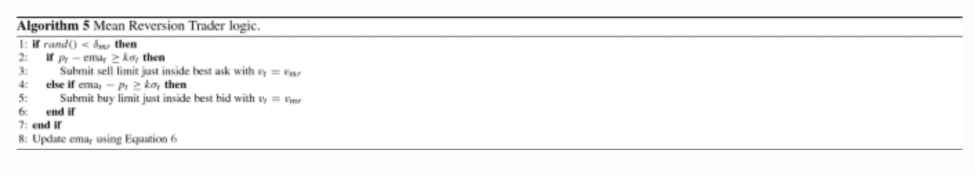 Trading algorithm for mean reversion strategy