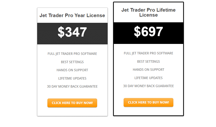 Pricing plans of Jet Trader Pro