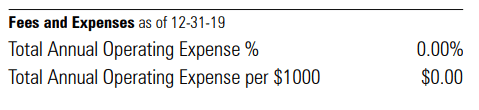 Fees info