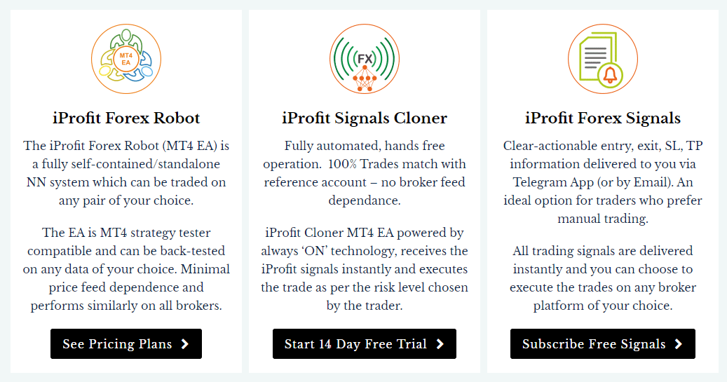 iProfit EA types of being a customer