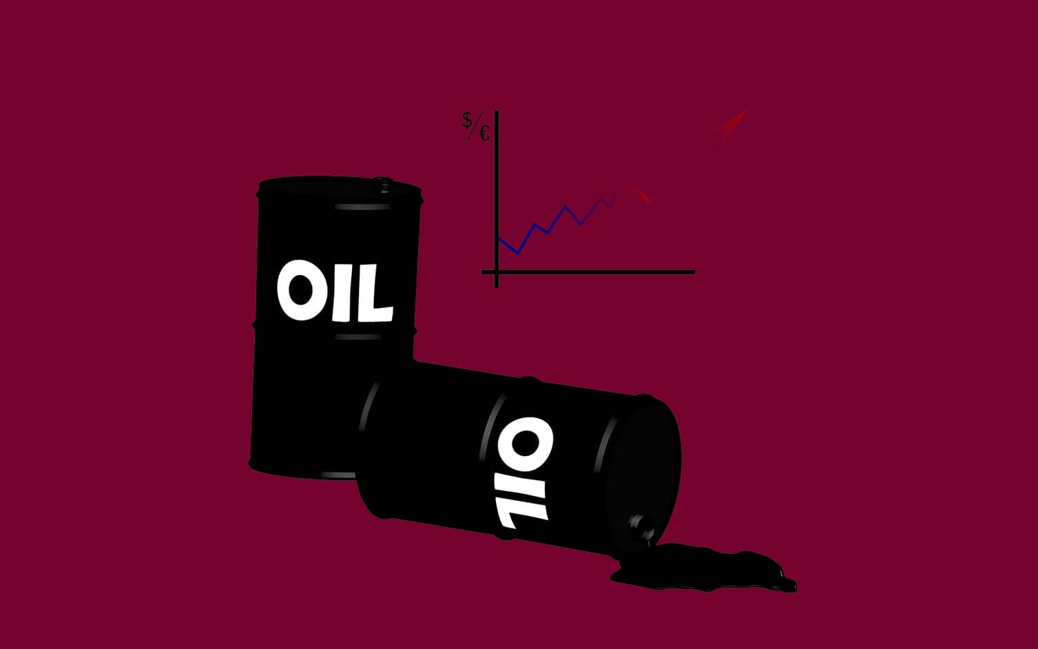 Two oil barrels and chart