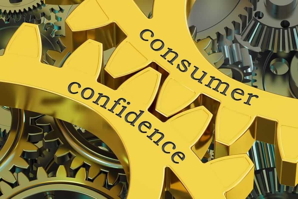 consumer-confidence-index