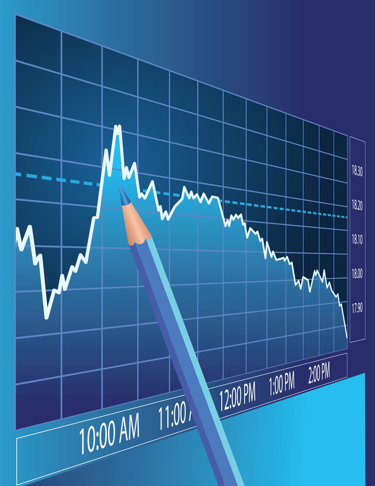 Stock market analysis. Finance concept illustration.