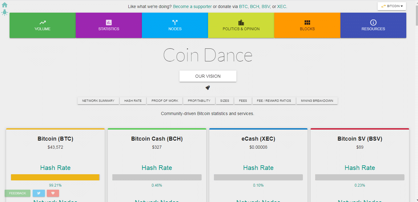 Coin Dance homepage