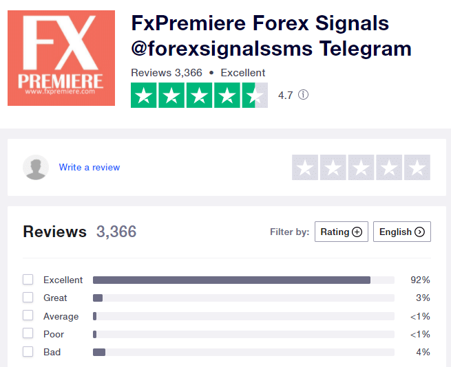 FX Premiere’s page on Trustpilot