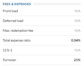 Fees and costs