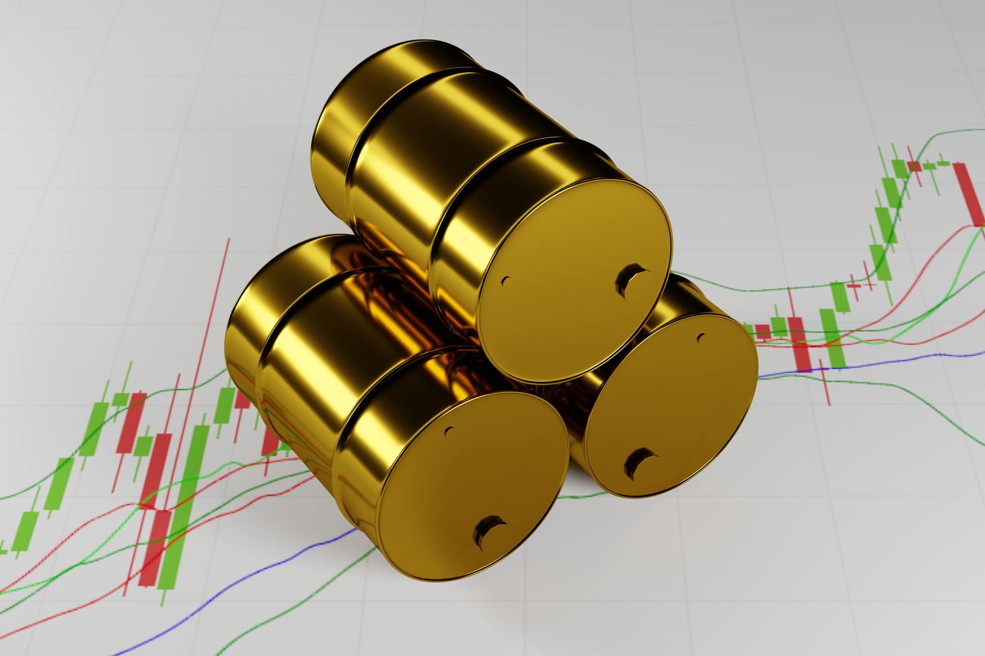 A gold barrel of oil on the background of a Forex chart with Japanese Brent candles on a white background, falling energy prices during the coronvirus pandemic and covid 19 disease, 3D rendering