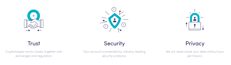 Cryptohopper safety and privacy