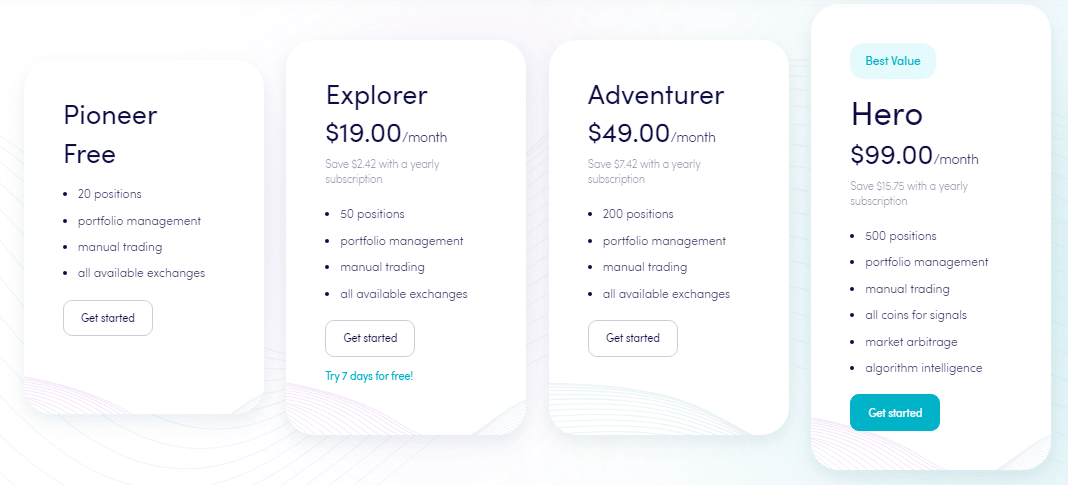 Pricing plans of Cryptohopper