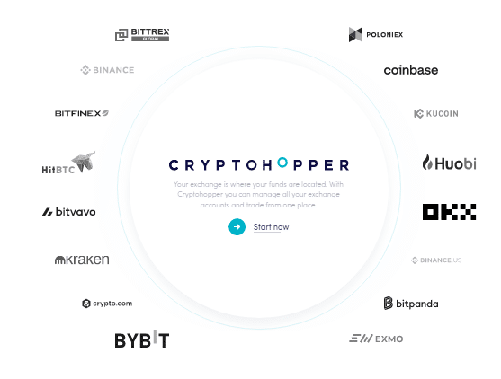 Supported exchanges