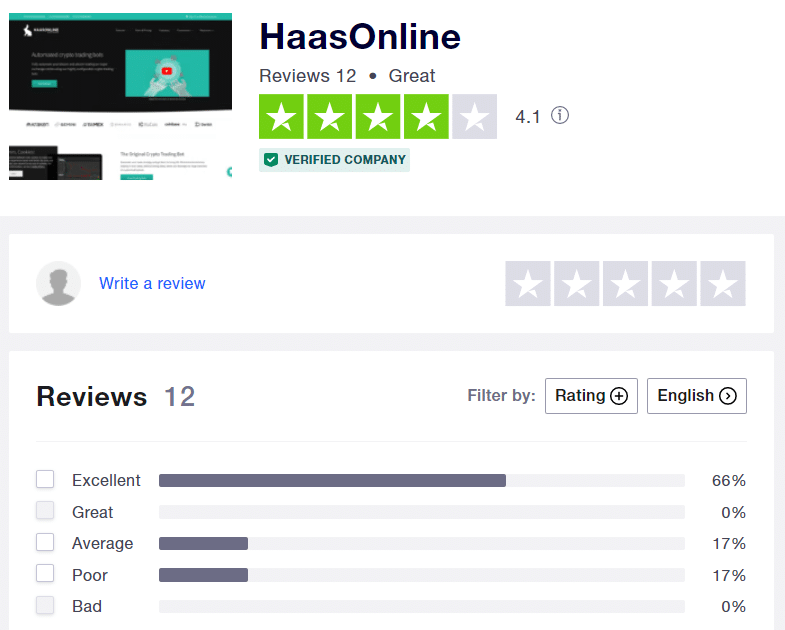 Haasonline testimonials