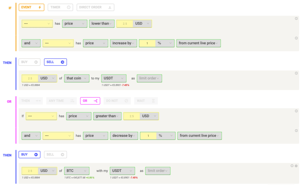 Grid trading draft on Coinrule. 