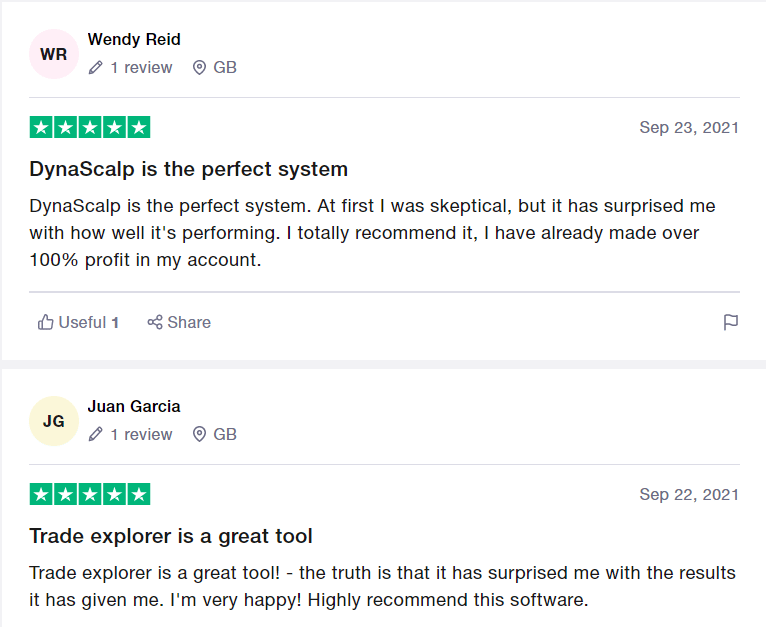 People testimonials on Trustpilot