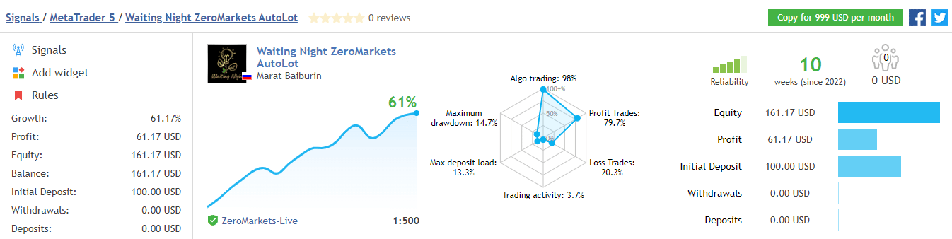 Live records from the MQL5 website